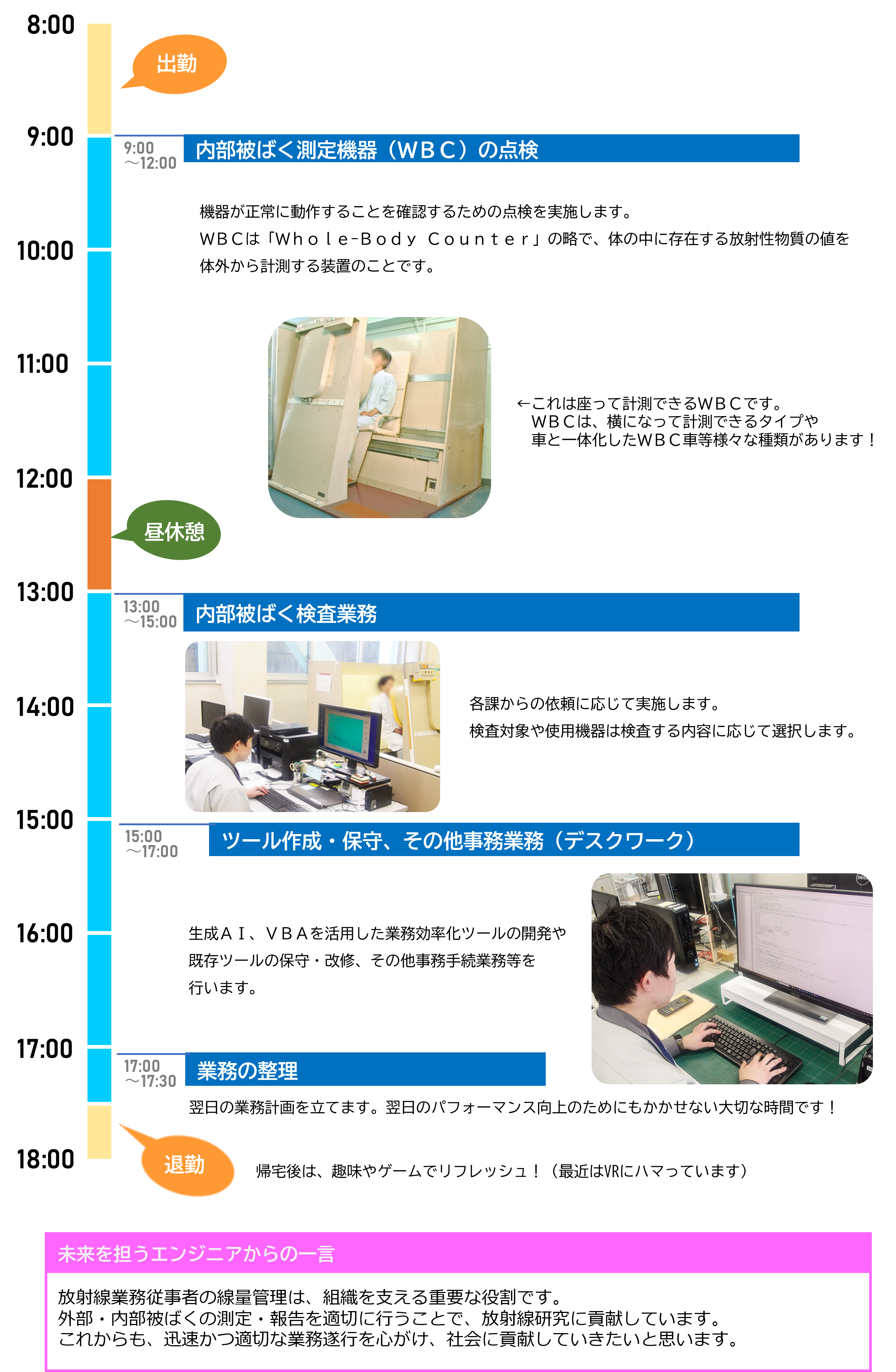 一日のスケジュール