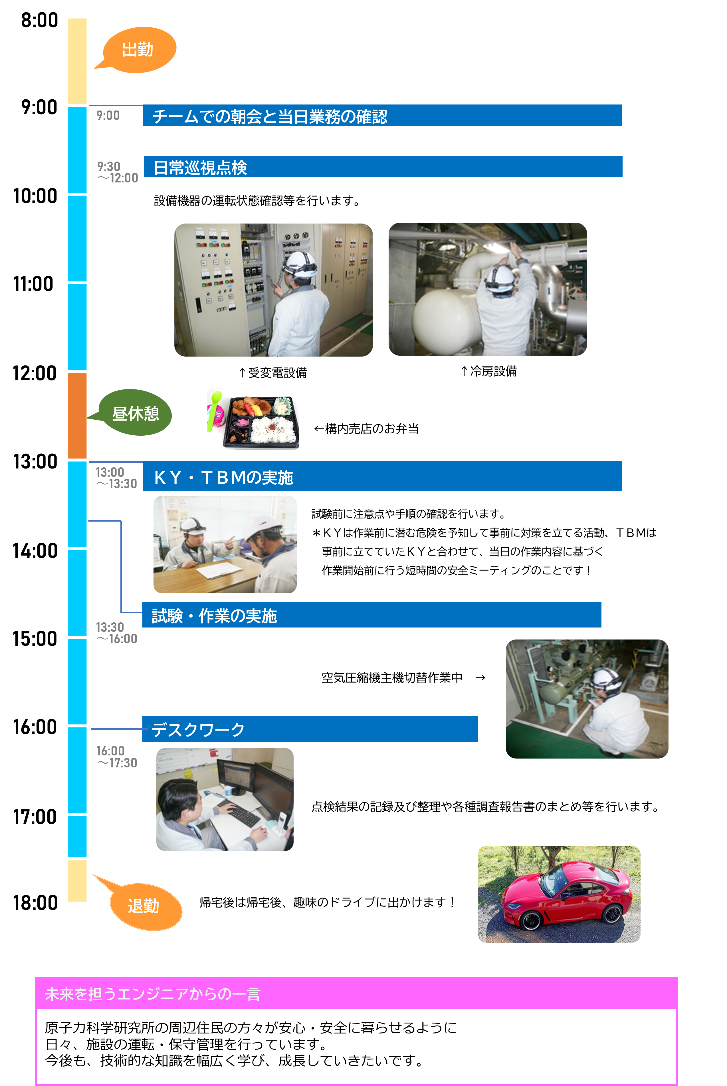 一日のスケジュール