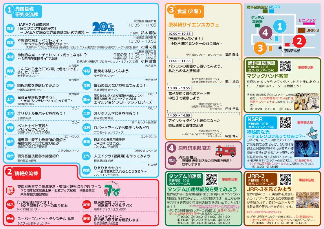 原子力科学研究所 施設公開ガイド 2