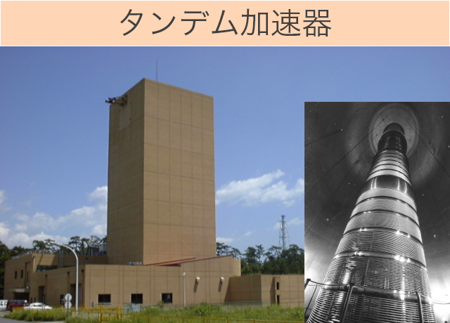 タンデム加速器