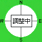 Wind Direction