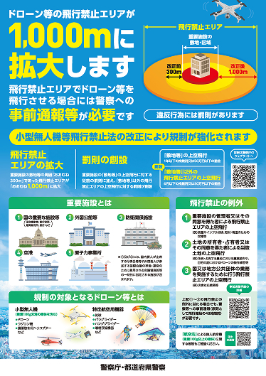 ドローンリーフレットWordファイル
