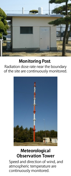 Monitoring Posts、Meteorological Observation Tower