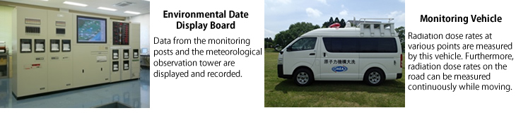 Environmental Data Display Board、Monitoring Vehicle