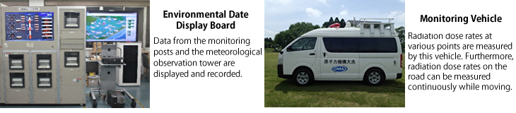 Environmental Data Display Board、Monitoring Vehicle