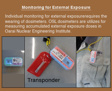 Monitoring for External Exposure