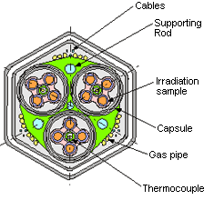 Cross section A-A