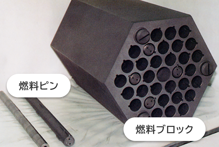 原子炉の炉心部品。六角柱の燃料ブロックの中に、燃料棒を収めて使用する様子を説明する写真。