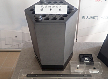 燃料体ブロック