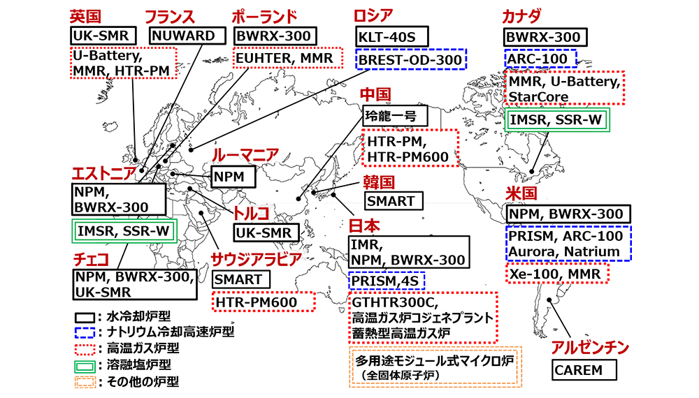 世界各国で開発・導入検討が進む主なSMR