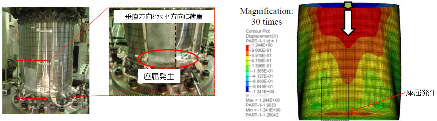 薄肉容器の座屈試験及び解析