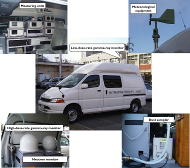 environmental monitoring vehicle