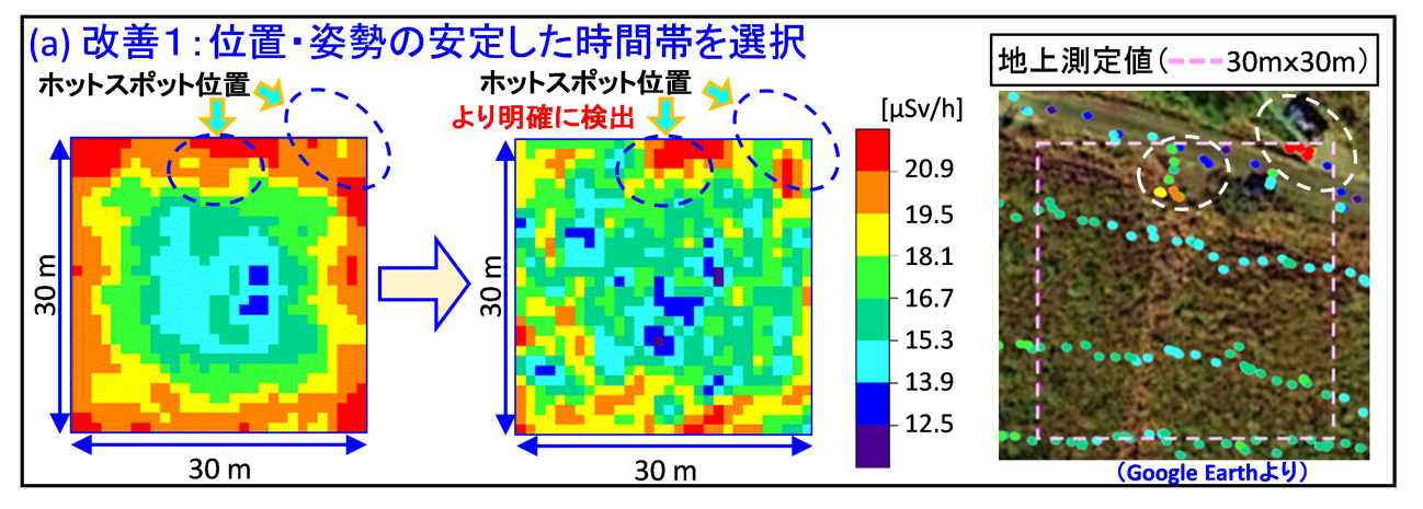 飛行条件を考慮したデータ選択による周辺線量当量率マップの改善例