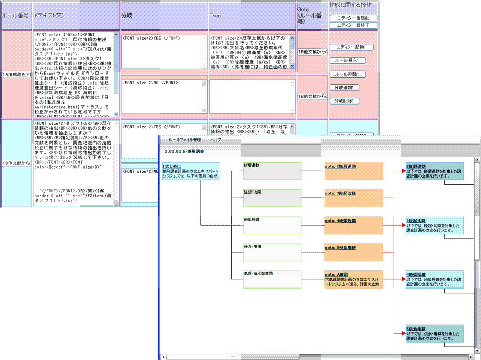 エキスパートシステム開発インターフェイス 