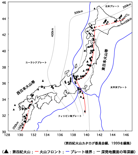 図　日本列島周辺のプレート配置と第四紀火山の分布