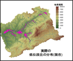 モデル図