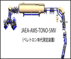 年代測定装置イメージ図