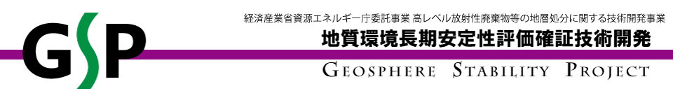 経済産業省資源エネルギー庁委託事業　高レベル放射性廃棄物等の地層処分に関する技術開発事業　地質環境長期安定性評価確証技術開発