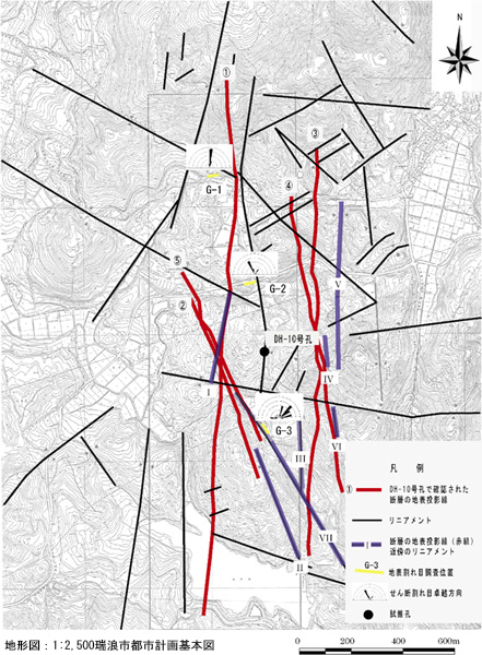 縦4km,横2km程度の地形図。地図の中央部にDH-10号孔の掘削地点が,その周囲に赤の直線でDH-10号孔で確認された断層の地表投影線が5本示されている。①:DH-10号孔から約200m西側で,南北に伸びる線。②,⑤:DH-10号孔から約200m西側で,北北西から南南東に向かう線。③,④:DH-10号孔から約200m東で,南北に伸びる線。黒の直線はリニアメントを表してあり,赤の直線で示した断層と似た分布および方位をしている7本のリニアメントが青でなぞってある。また,露頭調査を行ったG-1~G-3の各地点が黄色で塗色してあり,せん断割れ目の卓越方位がローズダイアグラムで示されている。地図の中央上部のG-1と中央部のG-2は赤線①に近く,卓越方位は南北方向。中央下部のG-3は赤線⑤に近く,卓越方位は北東方向。