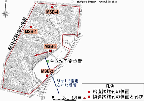 浅層ボーリング孔として,MSB-1号孔を研究所用地境界の北西の角から南に100m,西側の境界から30mほどに,MSB-2号孔は境界南端から北に80m,東側境界沿いに,MSB-3号孔は研究所用地の南北ほぼ中央,東側の境界線から80mほどに,MSB-4号孔は北の境界から南に10mほど,北西の角から東に70mほどに配置した。