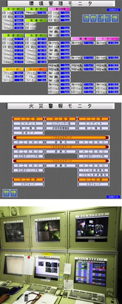 この図は,坑道掘削時に構築,設置し,埋め戻し作業においても継続して使用される,運用坑内管理システムのモニター表示画面の写真。本システムは,入出坑管理システム,坑内火災監視システム,坑内環境管理システム,坑内通信監視システムから構成される。