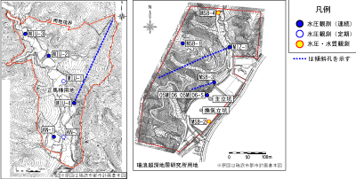 広域地下水流動研究ボーリング調査データイメージ図