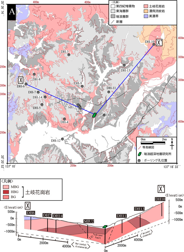 超深地層研究所計画 東濃地科学センター