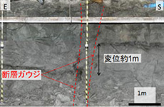 主立坑で観察された主立坑断層の性状を表す画像