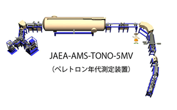 JAEA-AMS-TONO-5MV(ペレトロン年代測定装置)