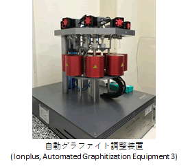 自動グラファイト調製装置（AGE3）の写真