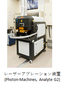 レーザーアブレーション装置(Photon-Machines, Analyte G2)