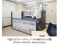 二重収束型マルチコレクタICP質量分析装置(Thermo Scientific, Neptune-plus)