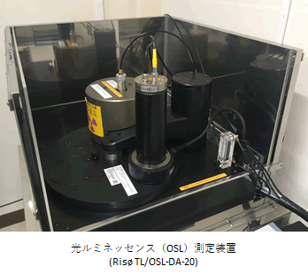 光ルミネッセンス（OSL）測定装置(Risø TL/OSL-DA-20)