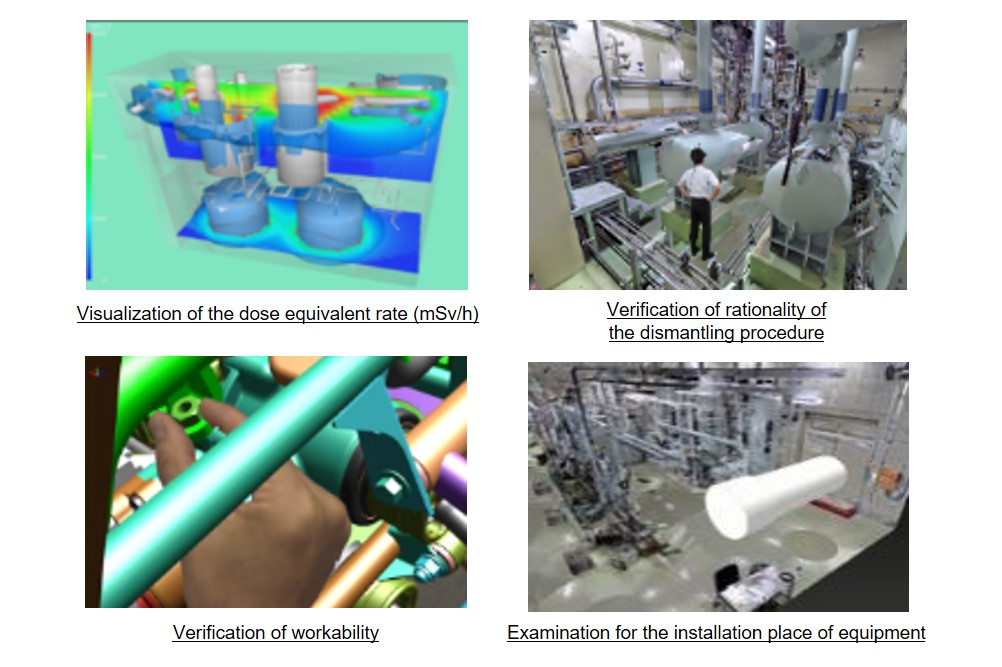 Verification of Mixed Reality (MR) System