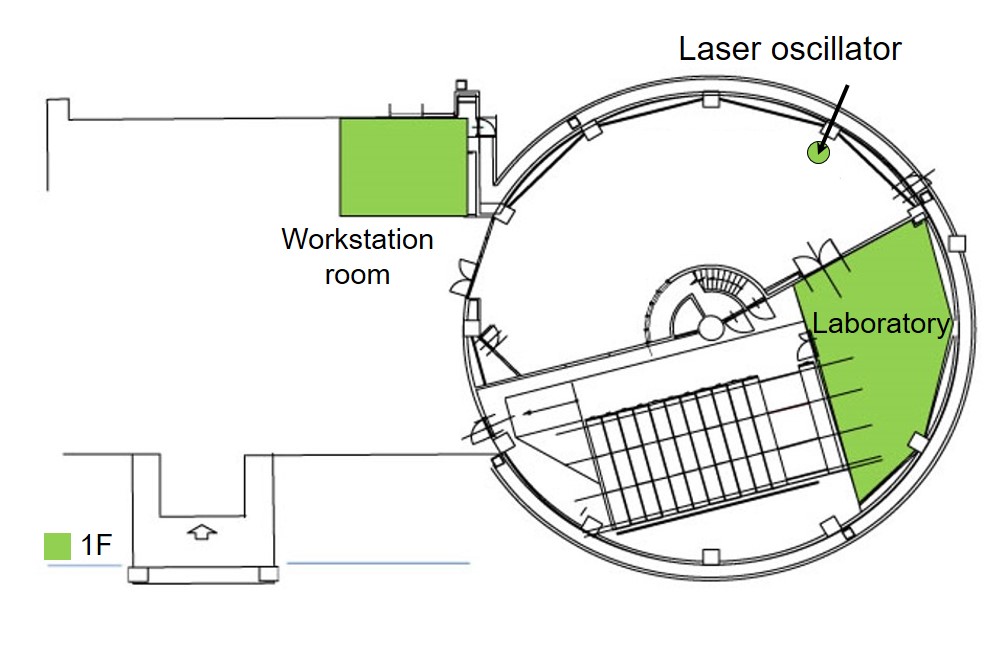 Laser Processing Test Field image