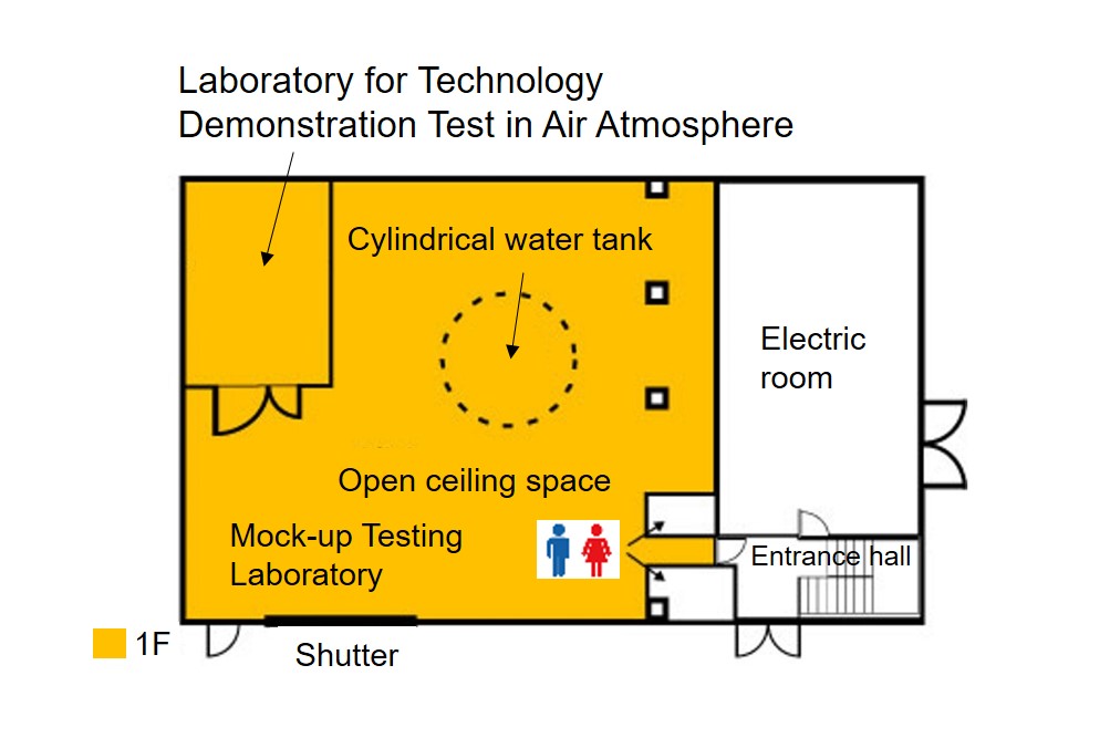 Decommissioning Mock-Up Test Field image