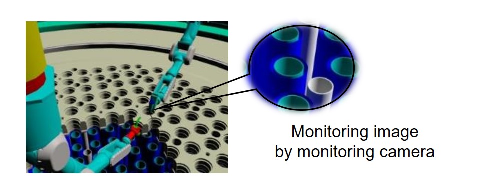 Monitoring image by monitoring camera image