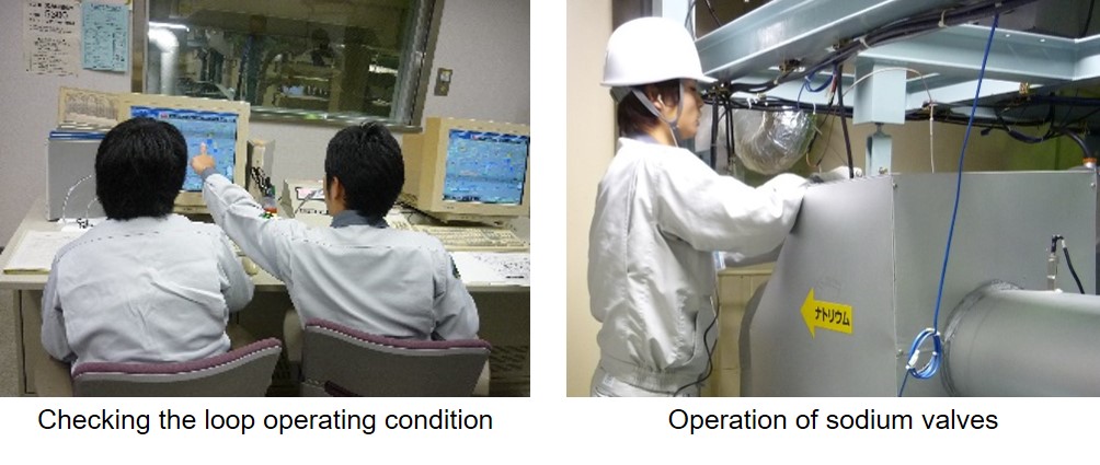 Training course using sodium loops to learn the methods of filling sodium, draining sodium, etc. image