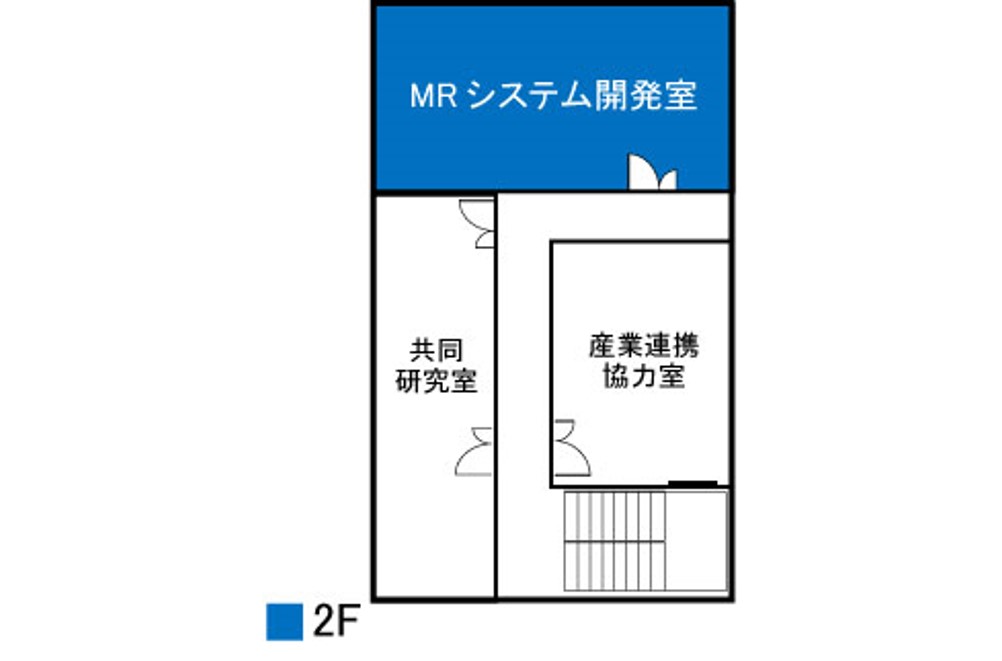 廃止措置解体技術検証の配置図