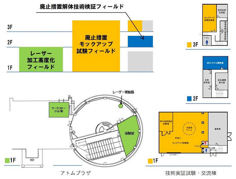 建物配置図の画像