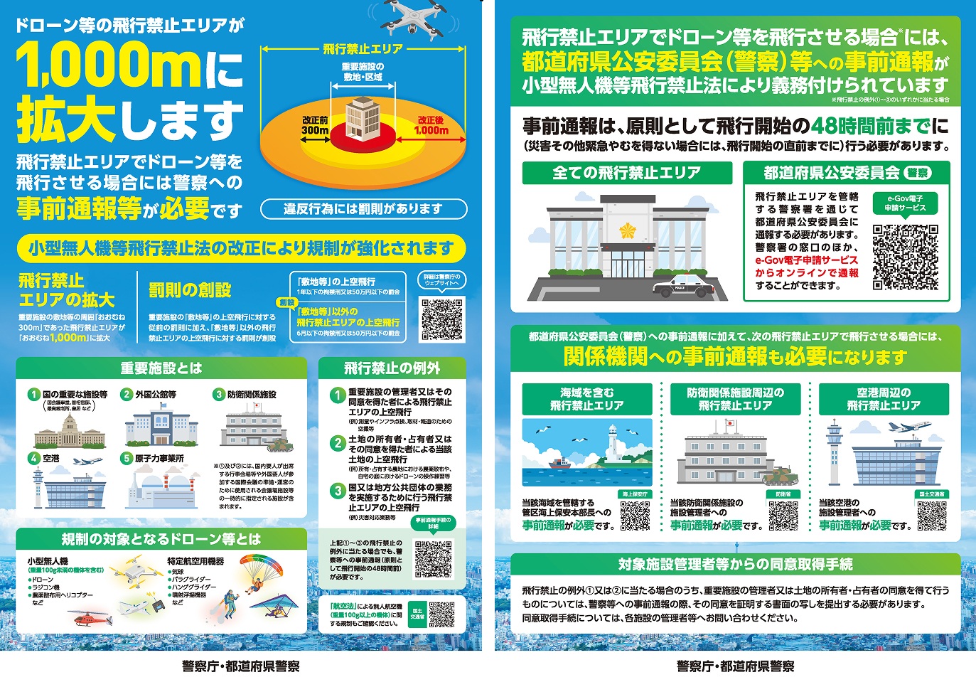 小型無人機等の飛行禁止区域について