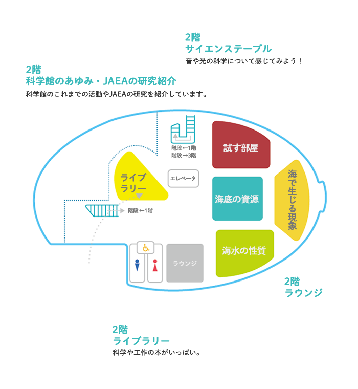 2階フロアマップ