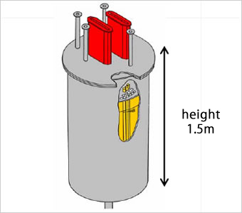 A diagram of the present STACY core tank