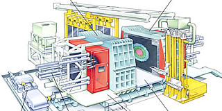 FCA (Fast Critical Assembly)