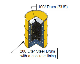 Incineration Ash Package (Image)