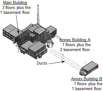 JAERI Reprocessing Test Facility(JRTF) 