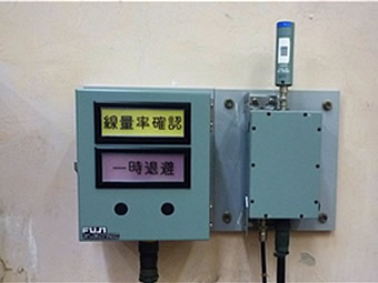 Area monitor for estimating the ambient dose equivalent rate