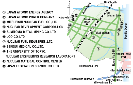 Nuclear facilities in Tokai-mura