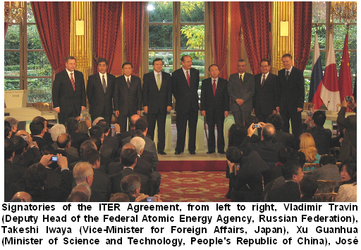 Signatories of the ITER Agreement