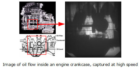 Image of oil flow inside an engine crankcase, captured at high speed